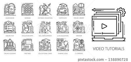 Online education line icons of e learning, online library, video tutorials and audio book. Vector outline webinar, distance education and online test app, skills development and AI education icons Online education line icons of e learning, online library, video tutorials and audio book. Vector outline webinar, distance education and online test app, skills development and AI education icons 138890728