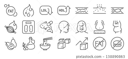 Cholesterol and fat icon set. It includes triglyceride, metabolism, medical, Ischemic stroke, and more icons. 138890863