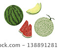 Watermelon and melon 138891281