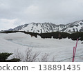 Mikuriga Pond in Winter 138891435