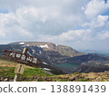 Zaoyama summit peak 138891439