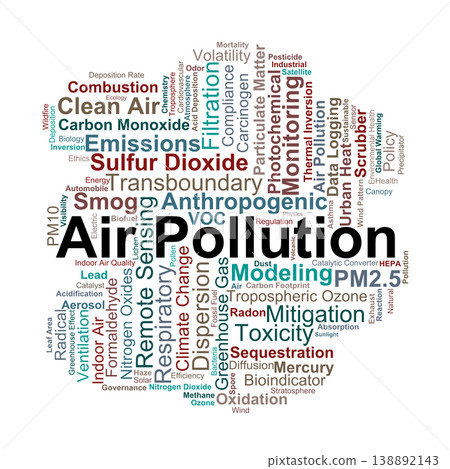 Air Pollution Word Cloud. A visual overview of the chemical pollutants, physical particulates, and atmospheric phenomena that impact global air quality and human respiratory health. 138892143