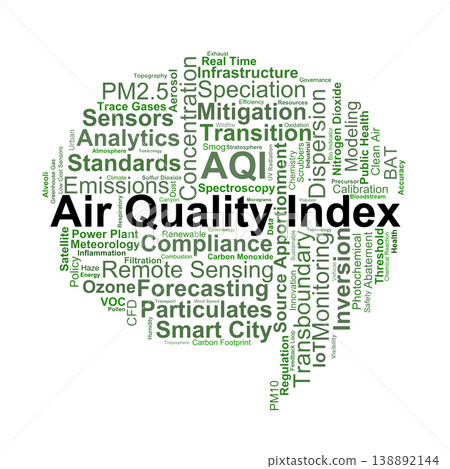 Air Quality Index Word Cloud. A visual overview of pollution metrics, sensor technology, and atmospheric science used to measure and manage the air we breathe. Air Quality Index Word Cloud. A visual overview of pollution metrics, sensor technology, and atmospheric science used to measure and manage the air we breathe. 138892144