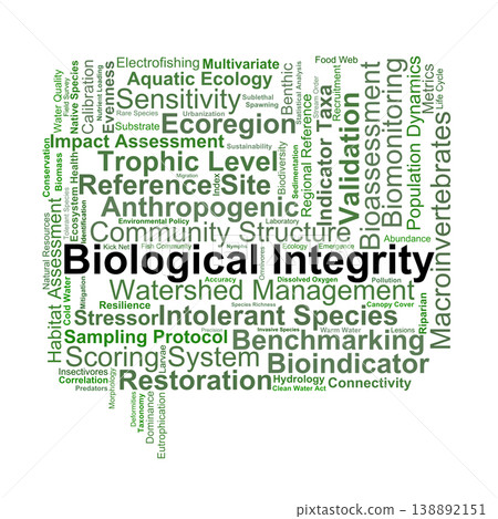 Biological Integrity Word Cloud. A visual overview of key ecological indicators, species metrics, and scientific methods used to assess the health of aquatic and terrestrial habitats. Biological Integrity Word Cloud. A visual overview of key ecological indicators, species metrics, and scientific methods used to assess the health of aquatic and terrestrial habitats. 138892151