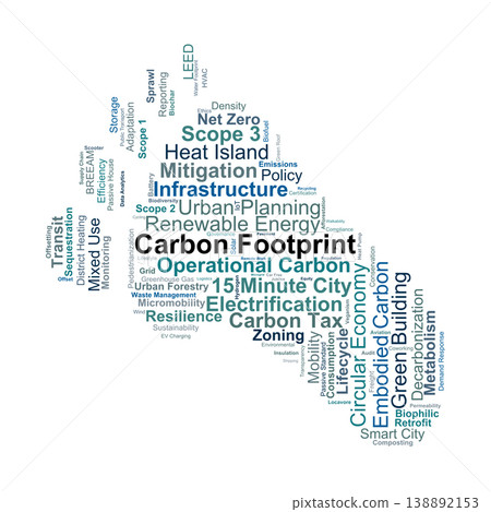 Carbon Footprint Word Cloud. A visual summary of emission metrics, urban planning strategies, and sustainable lifestyle choices aimed at reducing global greenhouse gas impacts. Carbon Footprint Word Cloud. A visual summary of emission metrics, urban planning strategies, and sustainable lifestyle choices aimed at reducing global greenhouse gas impacts. 138892153