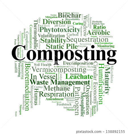 Composting Word Cloud. A technical exploration of aerobic decomposition, microbial science, nutrient recovery, and industrial systems for sustainable organic waste processing. Composting Word Cloud. A technical exploration of aerobic decomposition, microbial science, nutrient recovery, and industrial systems for sustainable organic waste processing. 138892155