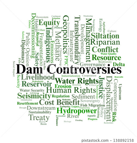 Dam Controversies Word Cloud. A visual summary of the social and environmental debates surrounding large dams, focusing on displacement, water rights, and ecosystem impacts. Dam Controversies Word Cloud. A visual summary of the social and environmental debates surrounding large dams, focusing on displacement, water rights, and ecosystem impacts. 138892158