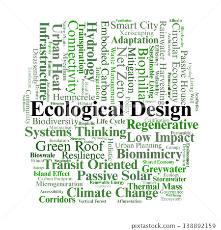 Ecological Design Word Cloud. A visual overview of regenerative urban planning, biophilic architecture, and the systems-based strategies used to create sustainable human habitats. Ecological Design Word Cloud. A visual overview of regenerative urban planning, biophilic architecture, and the systems-based strategies used to create sustainable human habitats. 138892159