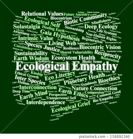 Ecological Empathy Word Cloud. A Professional Overview of Biocentric Ethics, Systems Thinking, and Regenerative Design Principles for Sustainable Leadership and Planetary Stewardship. Ecological Empathy Word Cloud. A Professional Overview of Biocentric Ethics, Systems Thinking, and Regenerative Design Principles for Sustainable Leadership and Planetary Stewardship. 138892160