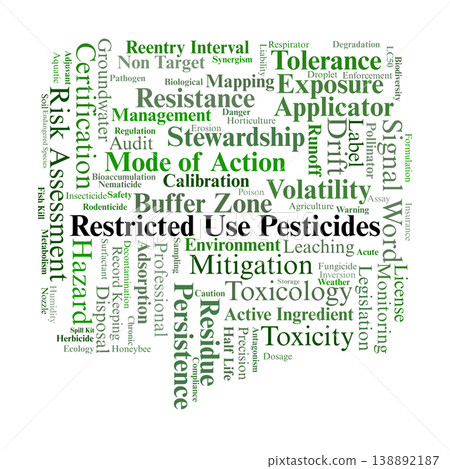 Restricted Use Pesticides Word Cloud. Science of Chemical Regulation and Safety Management Restricted Use Pesticides Word Cloud. Science of Chemical Regulation and Safety Management 138892187