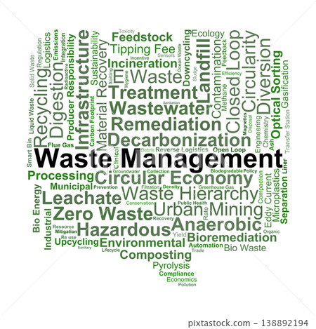 Waste Management Word Cloud. A technical guide to the science of waste processing, covering circular economy frameworks, hazardous material handling, and sustainable disposal technologies. Waste Management Word Cloud. A technical guide to the science of waste processing, covering circular economy frameworks, hazardous material handling, and sustainable disposal technologies. 138892194