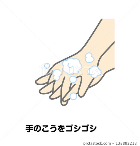 搓搓手背 搓搓手背 138892218