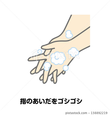 用手指搓揉 用手指搓揉 138892219