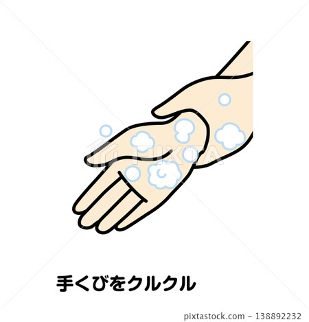 Twirling your wrists Twirling your wrists 138892232