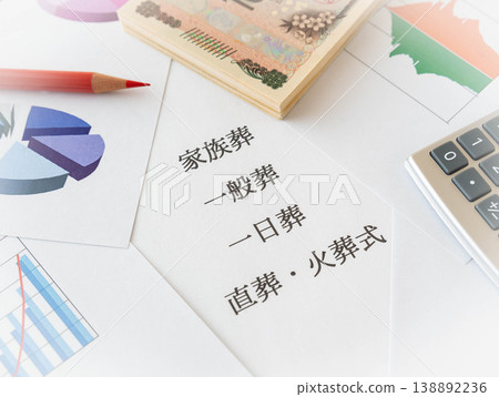 Choose a funeral format Consider the type of funeral 138892236