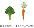 Broccoli, carrots 138892926