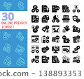 online privacy secure, digital identity protection for safety cyber online used, silhouette solid glyph icon set 138893353