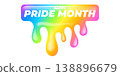 Happy Pride Month lettering on vibrant background. Rainbow dripping paint effect with white Happy Pride Month typography. Modern vector graphic for LGBTQ community support and June seasonal events 138896679