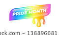 Happy Pride Month lettering on vibrant background. Rainbow dripping paint effect with white Happy Pride Month typography. Modern vector graphic for LGBTQ community support and June seasonal events 138896681