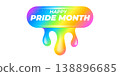 Happy Pride Month lettering on vibrant background. Rainbow dripping paint effect with white Happy Pride Month typography. Modern vector graphic for LGBTQ community support and June seasonal events 138896685