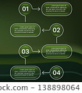 Green gradient infographic template with four steps flow design 138898064