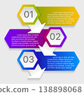 Modern hexagon infographic template with colorful three step process 138898068
