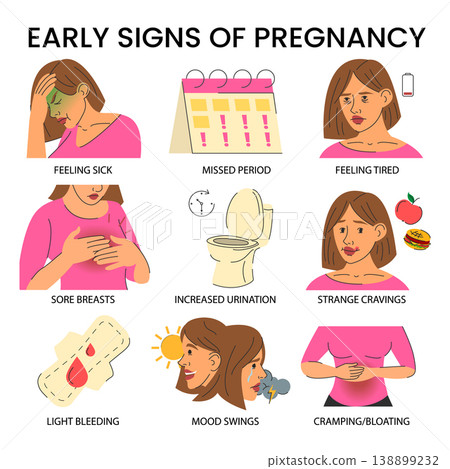 Early signs of pregnancy infographic 138899232
