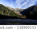 Kamikochi in November, Mt. Hotaka (Photo taken on the right bank of the Azusa River, near Kappa Bridge) 138900133