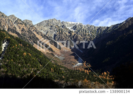 11月的上高地,穗高山(照片拍攝於梓川右岸,靠近河童橋) 11月的上高地,穗高山(照片拍攝於梓川右岸,靠近河童橋) 138900134