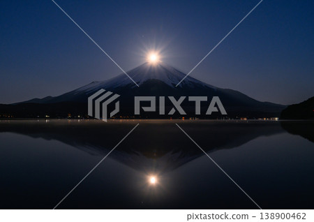 A miraculous moment: seeing the double pearl of Mt. Fuji at Lake Yamanaka. 138900462