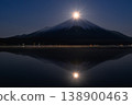 奇妙的瞬間：在山中湖畔看到了富士山的雙珠。 138900463