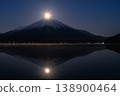 奇妙的瞬間：在山中湖畔看到了富士山的雙珠。 138900464