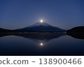 奇妙的瞬間：在山中湖畔看到了富士山的雙珠。 138900466
