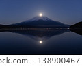 奇妙的瞬間：在山中湖畔看到了富士山的雙珠。 138900467