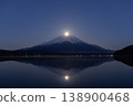 奇妙的瞬間：在山中湖畔看到了富士山的雙珠。 138900468
