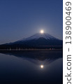 奇妙的瞬間：在山中湖畔看到了富士山的雙珠。 138900469