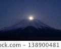 富士山頂與滿月連成一線的那一刻（珠光富士） 138900481