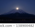 富士山頂與滿月連成一線的那一刻（珠光富士） 138900482