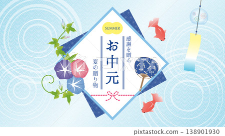 Title banner and frame materials for mid-year gifts and summer presents (morning glory and goldfish designs) Title banner and frame materials for mid-year gifts and summer presents (morning glory and goldfish designs) 138901930