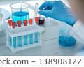 A close up view of laboratory research shows a gloved hand handling a pipette with blue liquid. Test tubes, beakers, and scientific equipment are visible in a clean, bright lab setting 138908122