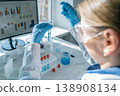 A researcher carefully transfers liquid between test tubes, focusing on scientific analysis in a bright laboratory. Advanced technology and colorful chemicals highlight innovative research 138908134