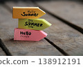 Handwritten text hello Summer. Background for travel and vacation 138912191