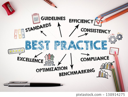 Best Practice Concept. Chart with keywords and icons on white Best Practice Concept. Chart with keywords and icons on white 138914275