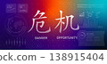 Chinese Calligraphy Crisis Characters Meaning Danger and Opportunity on Futuristic Digital Dashboard Background with Data Visualization Charts and Colorful Gradient Technology Interface Design 138915404