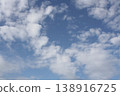 The sky over Yokohama in April The sky over Yokohama in April 138916725