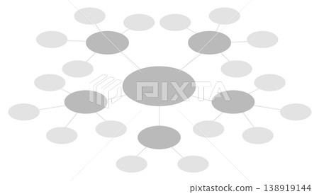 These are empty circles for brainstorming. These are empty circles for brainstorming. 138919144