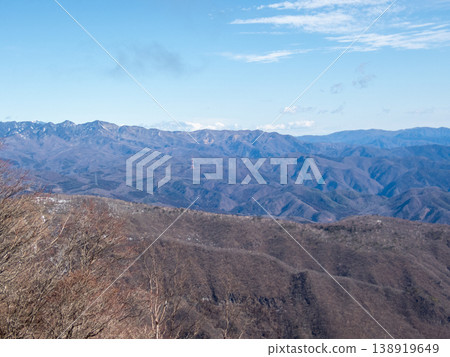 赤城山積雪覆蓋的登山路線及週邊地區 赤城山積雪覆蓋的登山路線及週邊地區 138919649