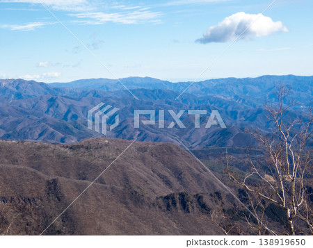 赤城山積雪覆蓋的登山路線及週邊地區 赤城山積雪覆蓋的登山路線及週邊地區 138919650