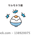 Illustration of rice with raw egg and salmonella bacteria 138920075