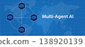 multi agent artificial intelligence AI system network with robot icons connected in a circular grid over a blue world map background representing global automated coordination distributed computing 138920139